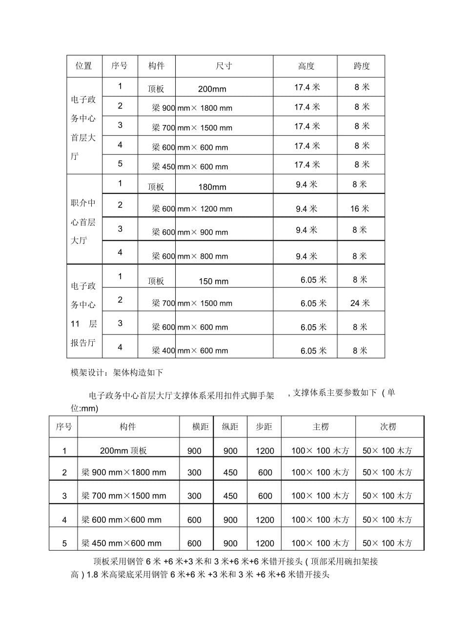 高大模架专项施工方案_第5页