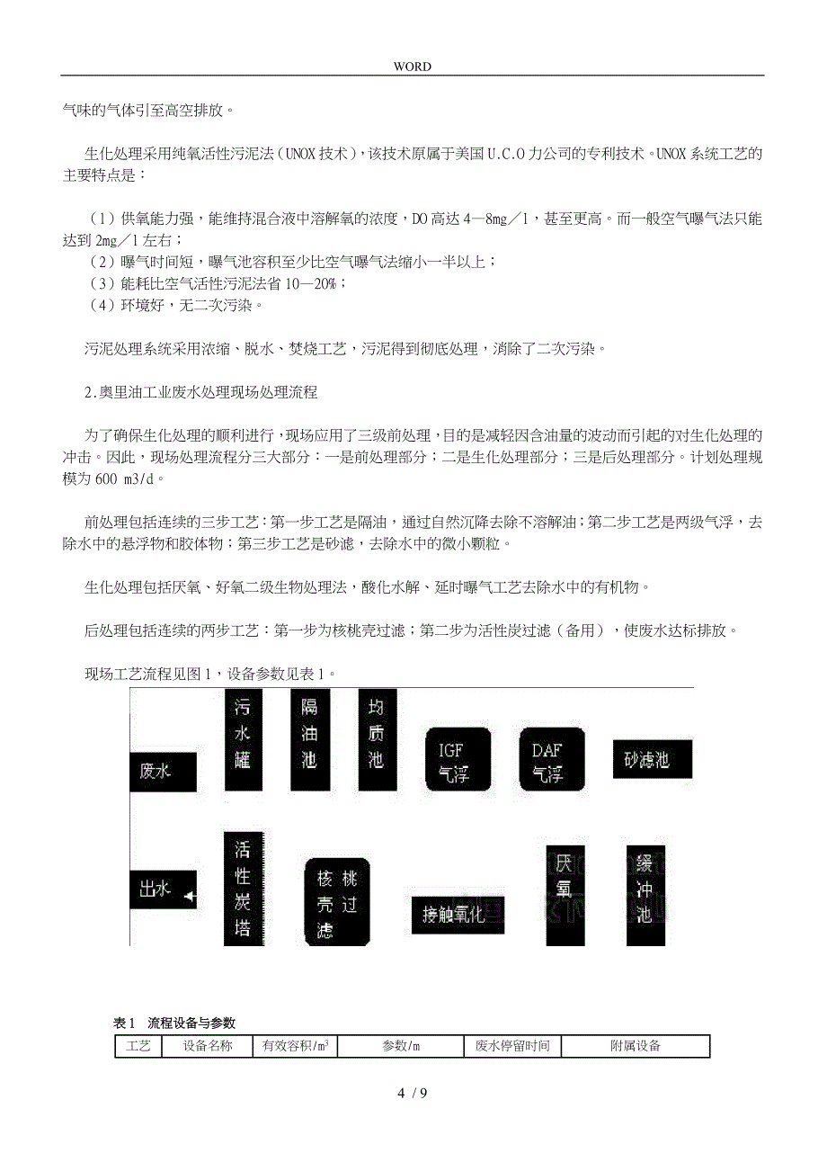 工业废水处理工程工艺的介绍_第4页