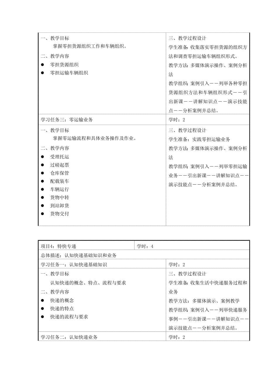 物流运输技术与实务课程标准_第5页