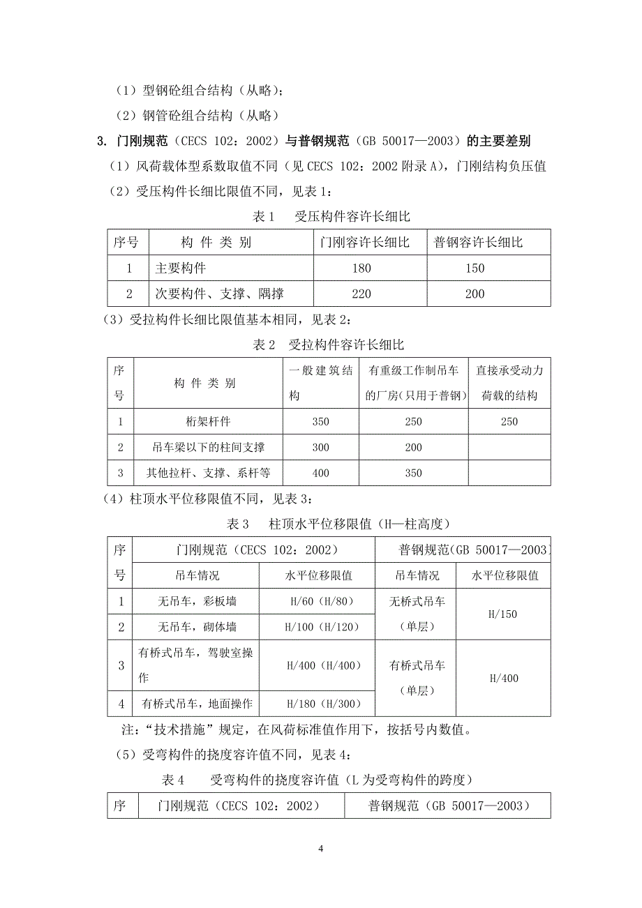 钢结构房屋设计.doc_第4页