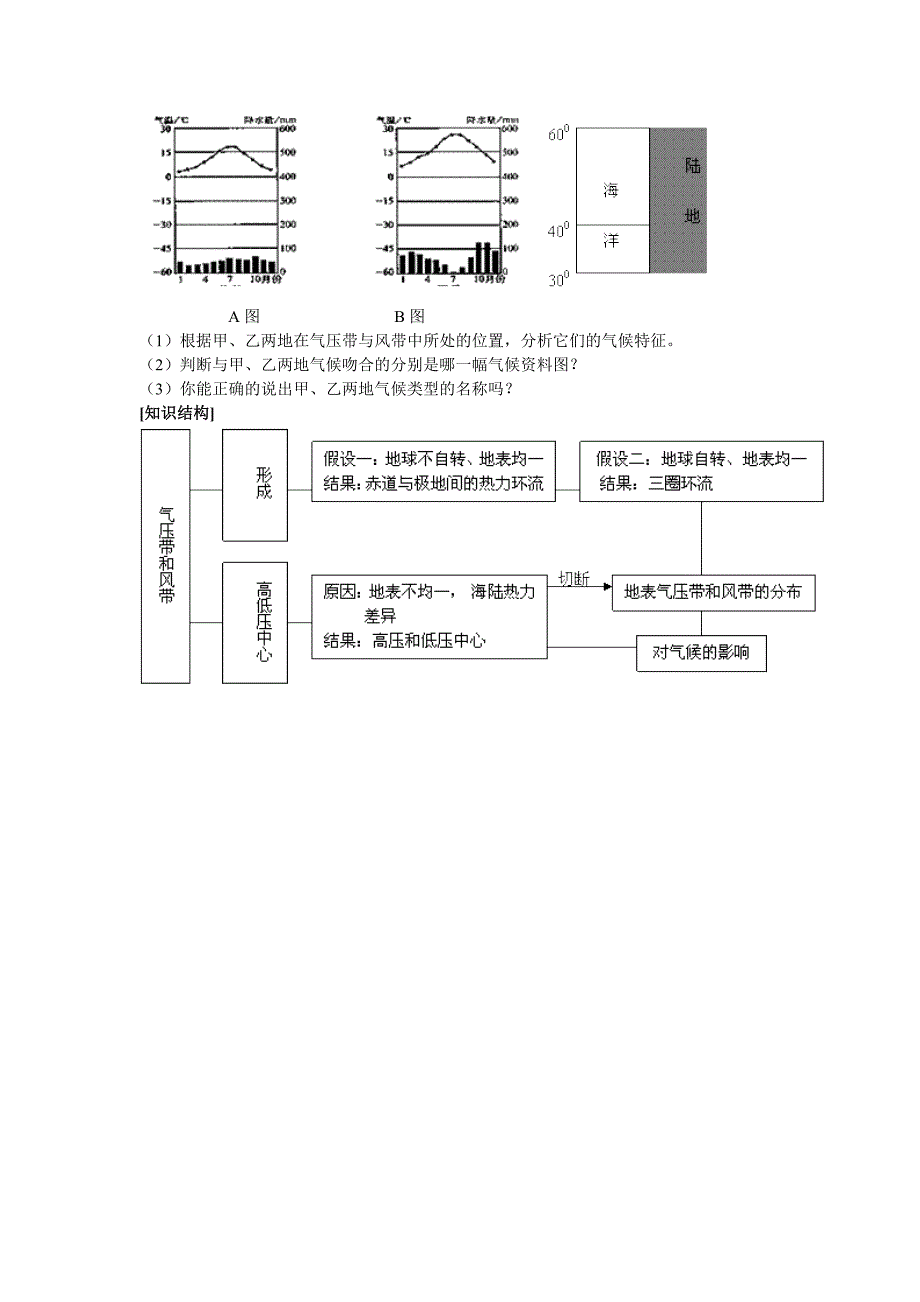 第二章地球上的大气第二节气压带和风带教学案2.doc_第3页