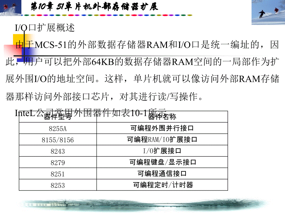 单片机原理及应用——C语言程序设计与实现 作者 马斌 韩忠华 王长涛 夏兴华 第10章51单片机外部存储器扩展_第4页