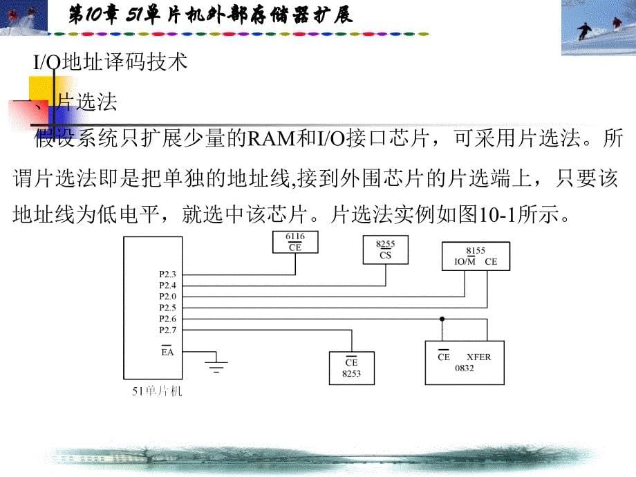 单片机原理及应用——C语言程序设计与实现 作者 马斌 韩忠华 王长涛 夏兴华 第10章51单片机外部存储器扩展_第5页