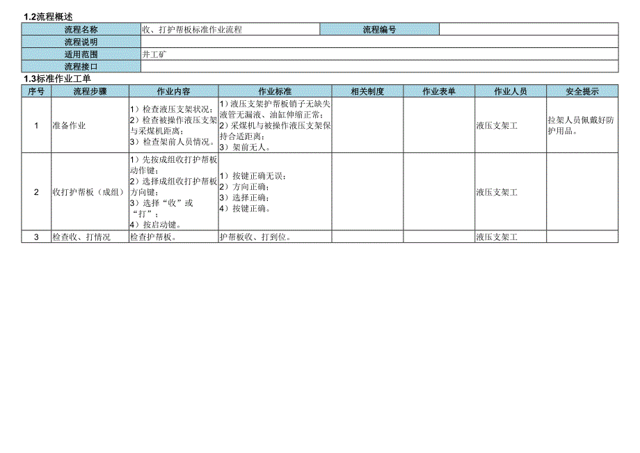 收、打护帮板标准作业流程_第2页