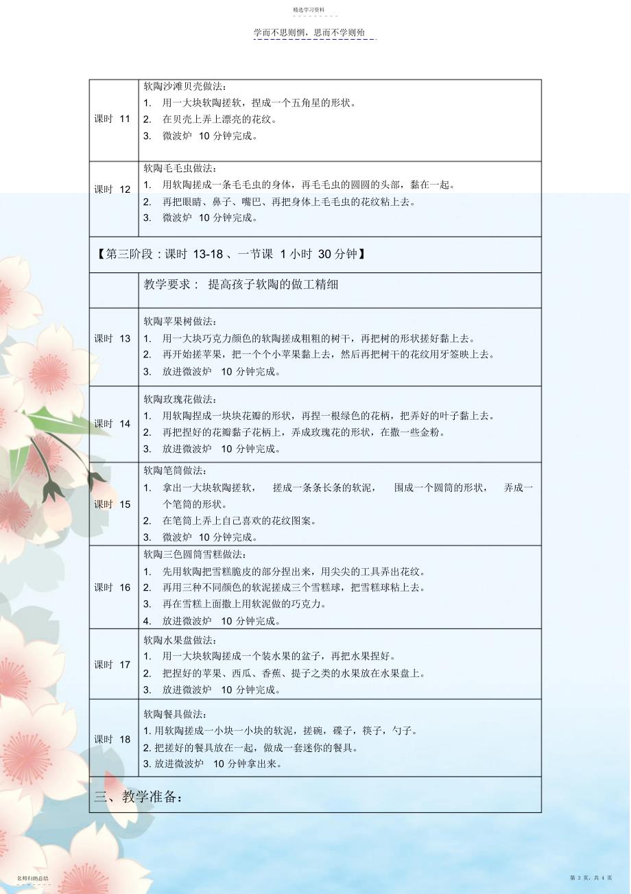 2022年张淑华软陶学期教学计划_第3页