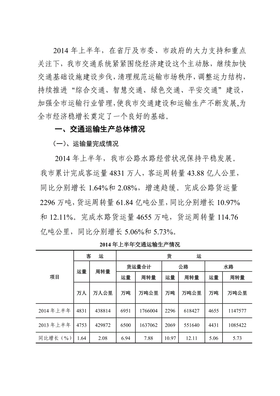 盐城市交通运输经济运行_第2页