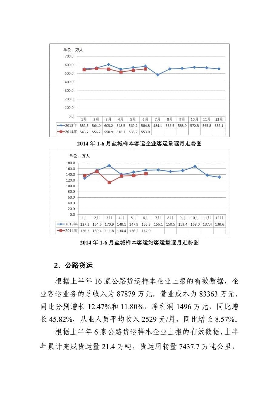 盐城市交通运输经济运行_第5页