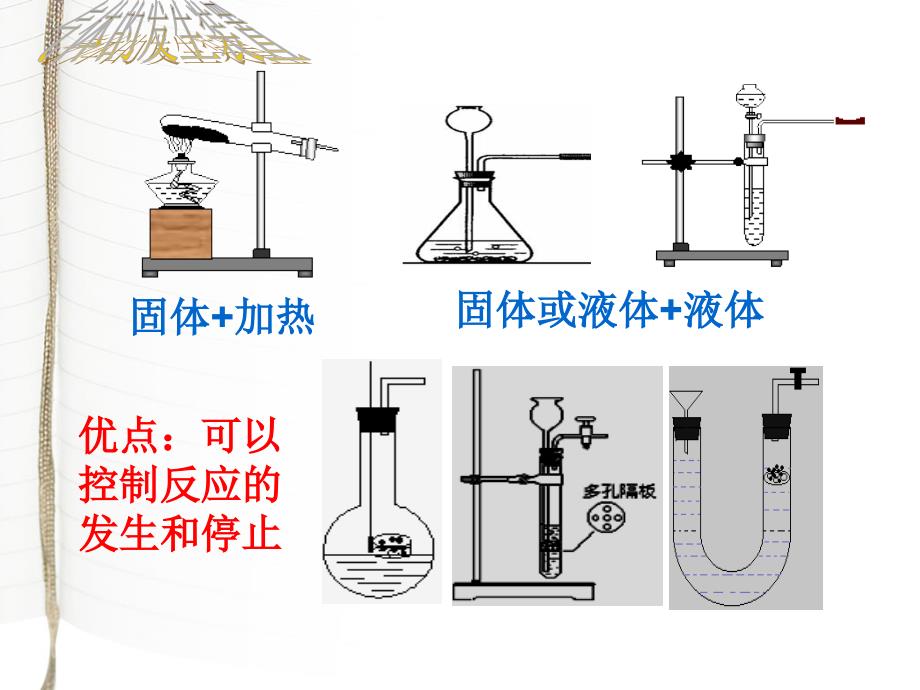 气体的制取和检验_第4页