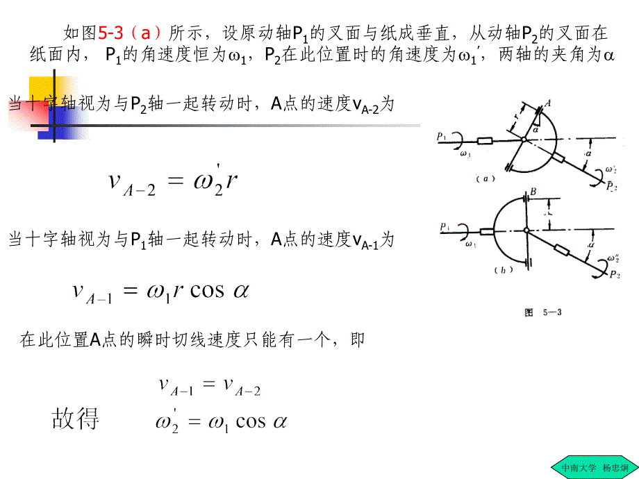 第五章万向节与传动轴_第3页