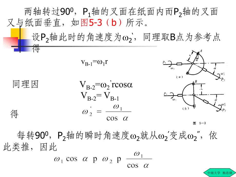 第五章万向节与传动轴_第4页