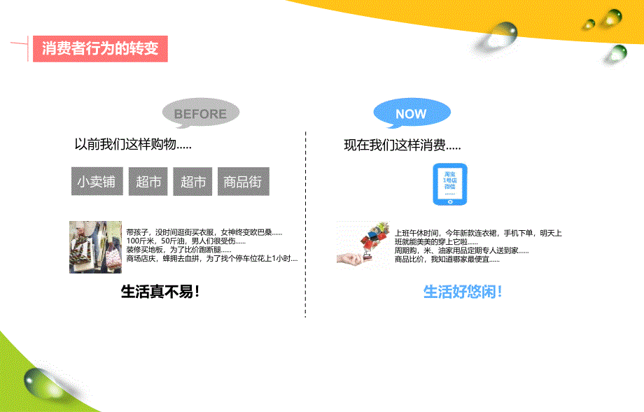 微信三级分销_第3页