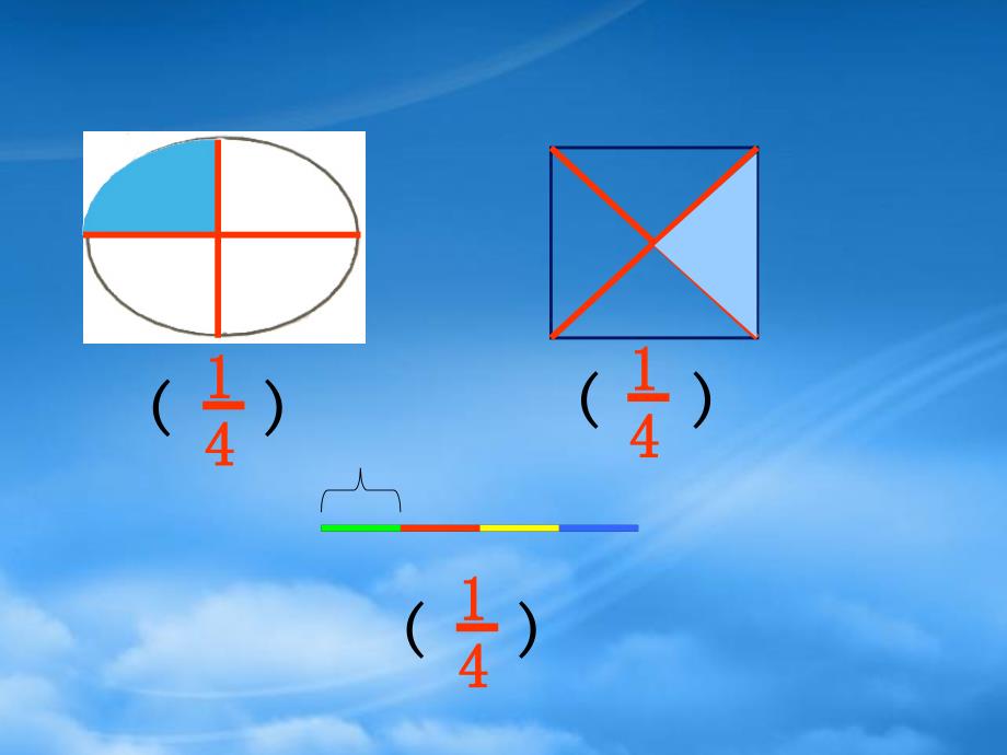 五级数学下册分数的意义5课件人教_第3页
