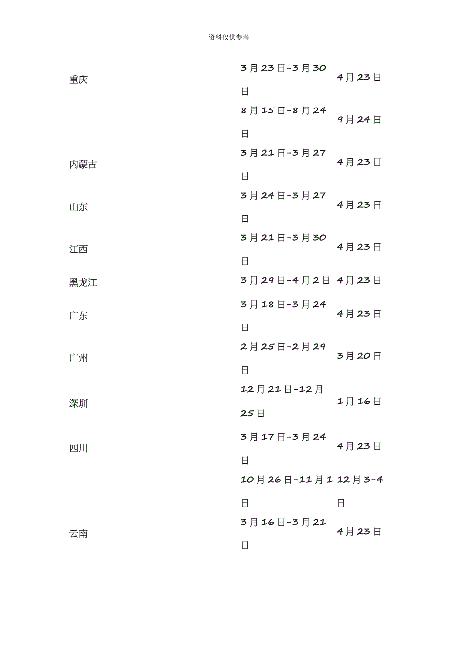 各省公务员考试日历——华图教育.docx_第4页