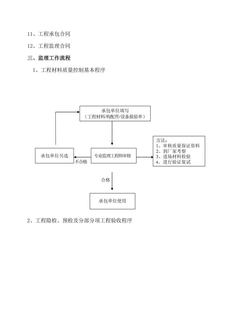 钢筋混凝土模板监理实施细则_第4页