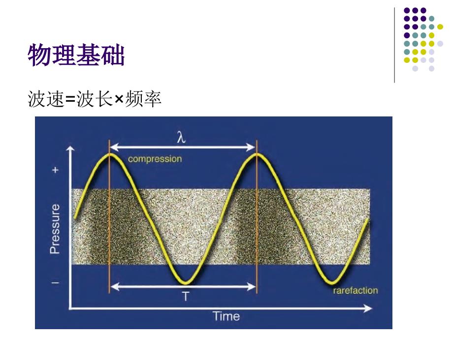 医学影像学：超声诊断基础及肝胆胰脾超声_第3页