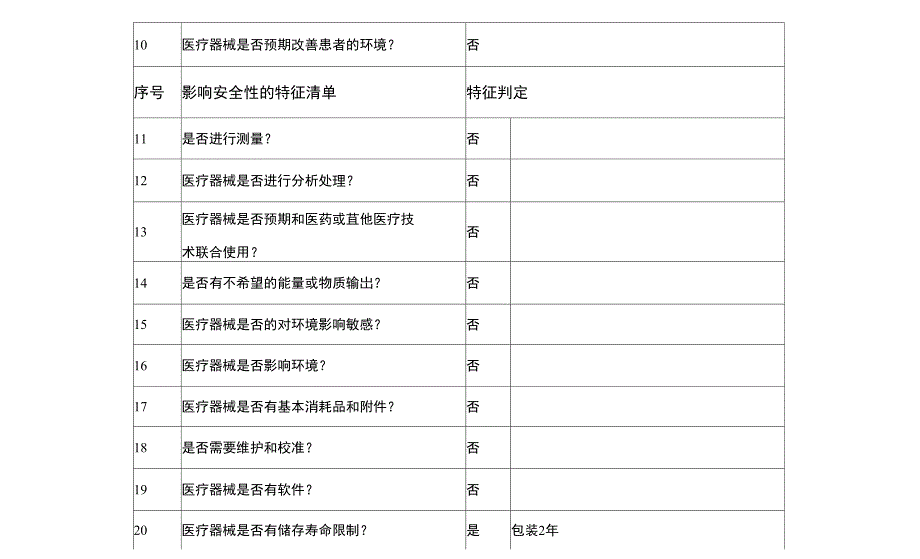 一次性使用医用口罩风险分析报告_第4页