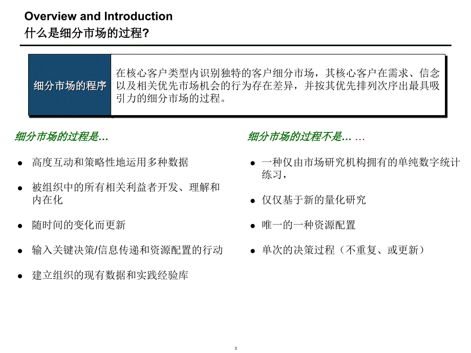 monitor市场细分课件_第3页