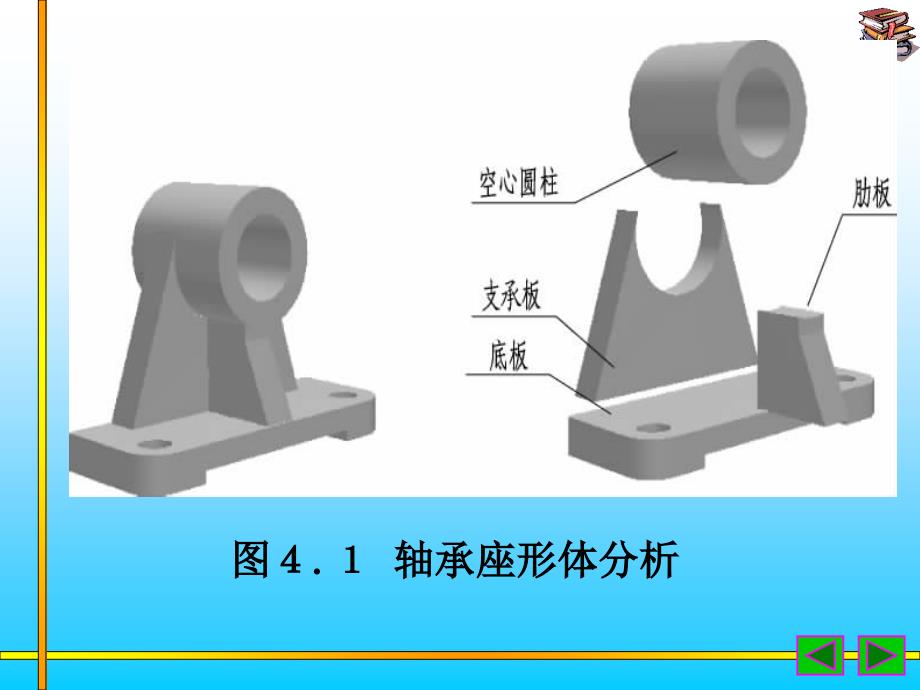 化工制图课件第四章组合体_第2页