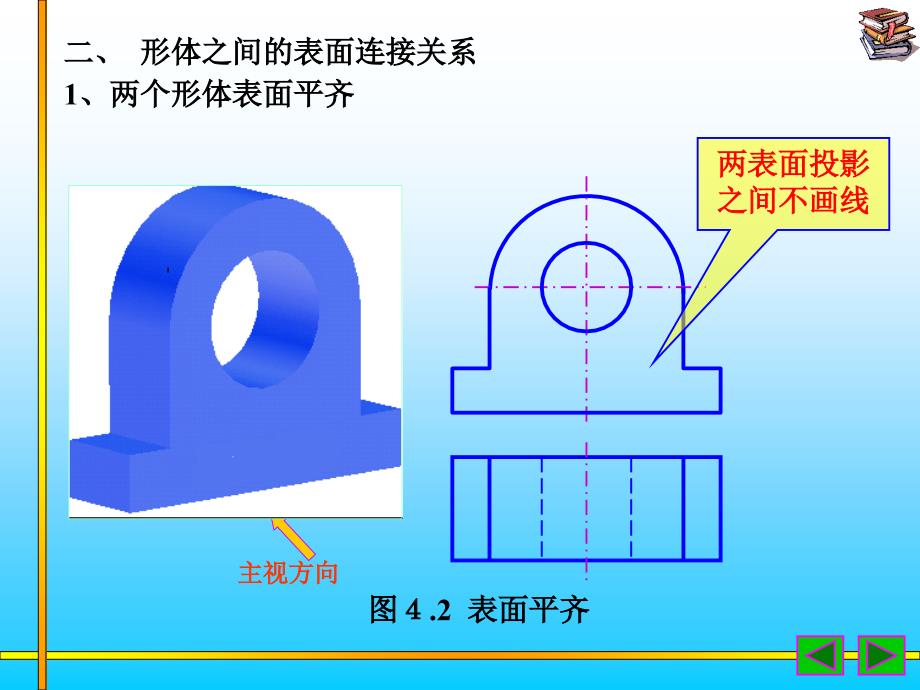 化工制图课件第四章组合体_第4页