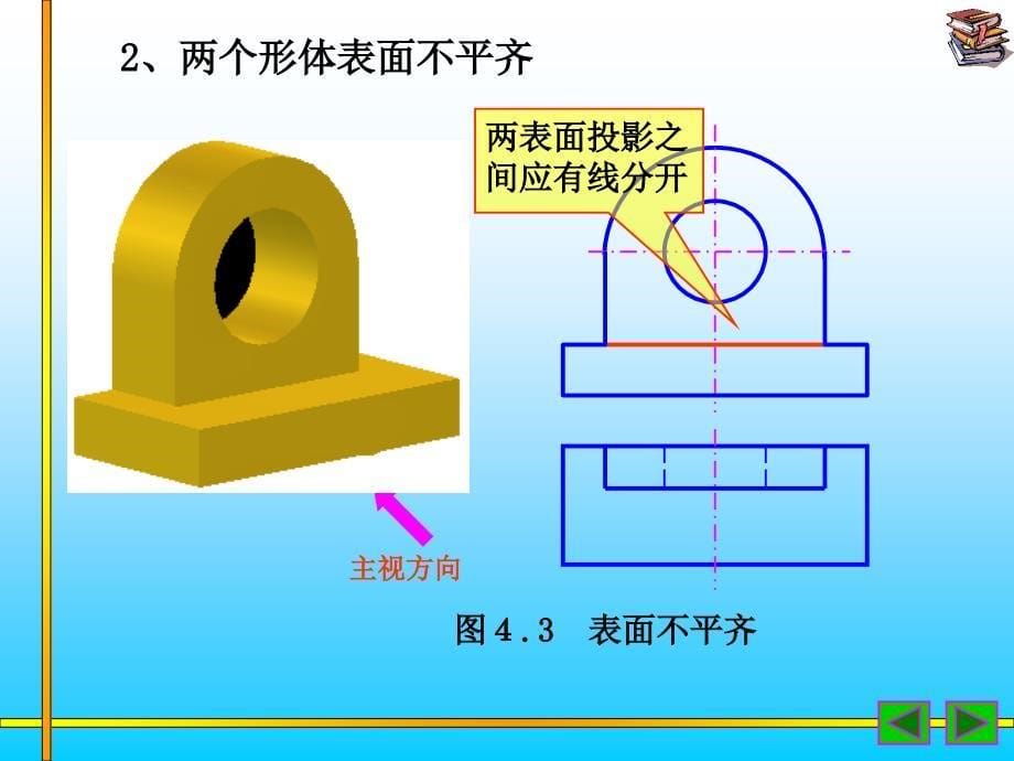 化工制图课件第四章组合体_第5页