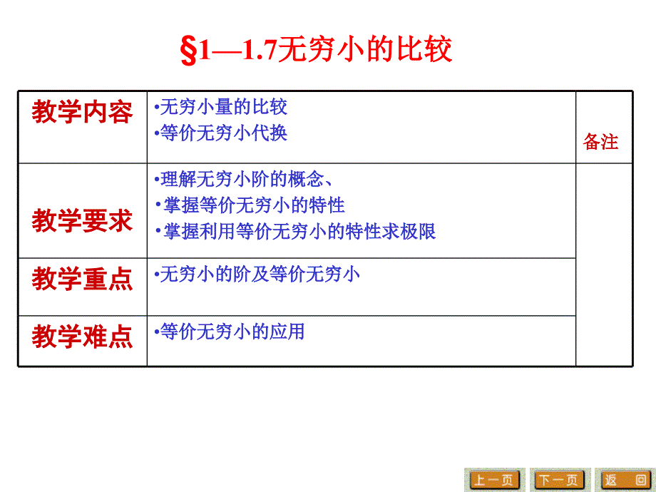 高等数学上第十二讲_第2页