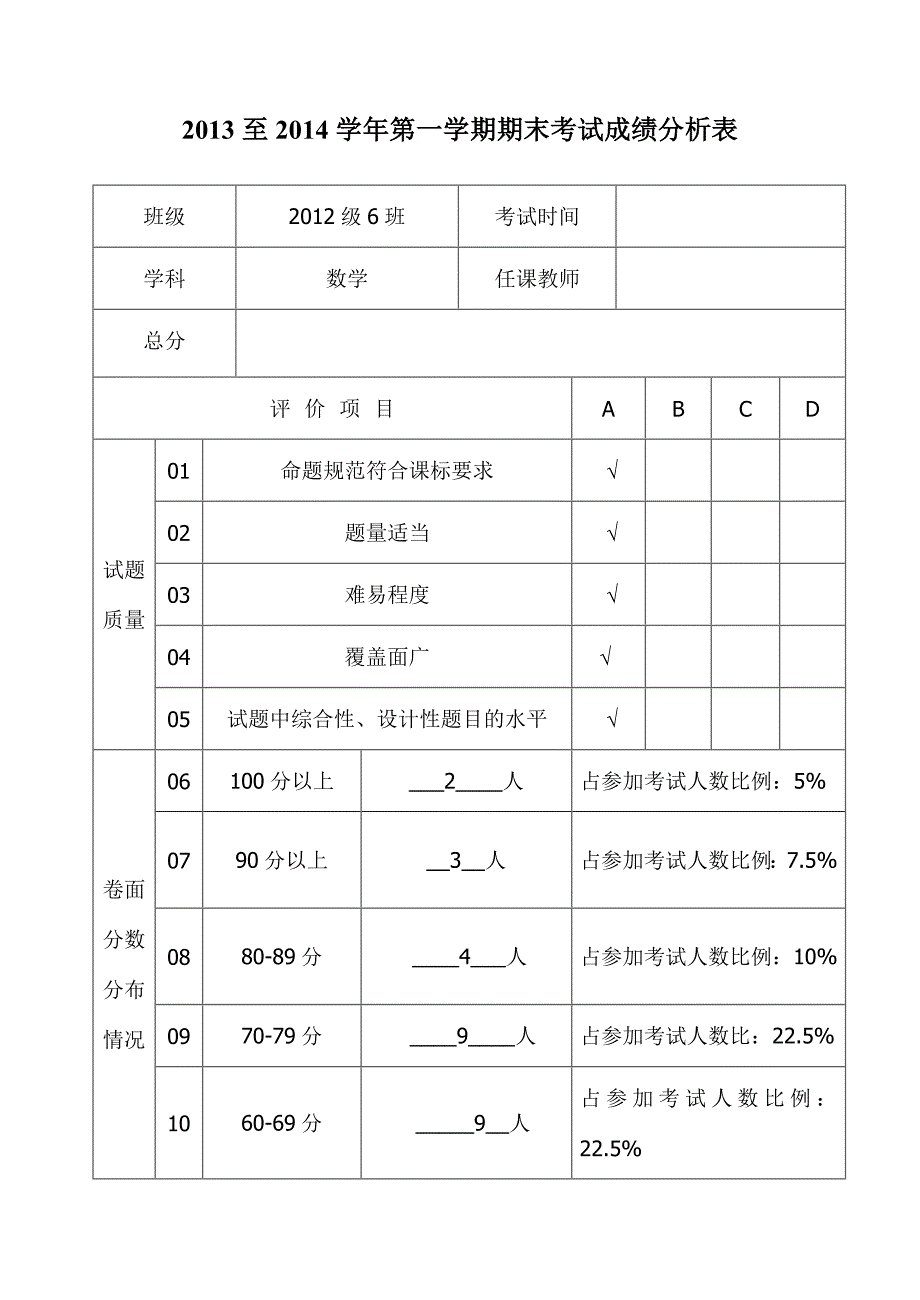 期末考试成绩分析表 .doc_第1页