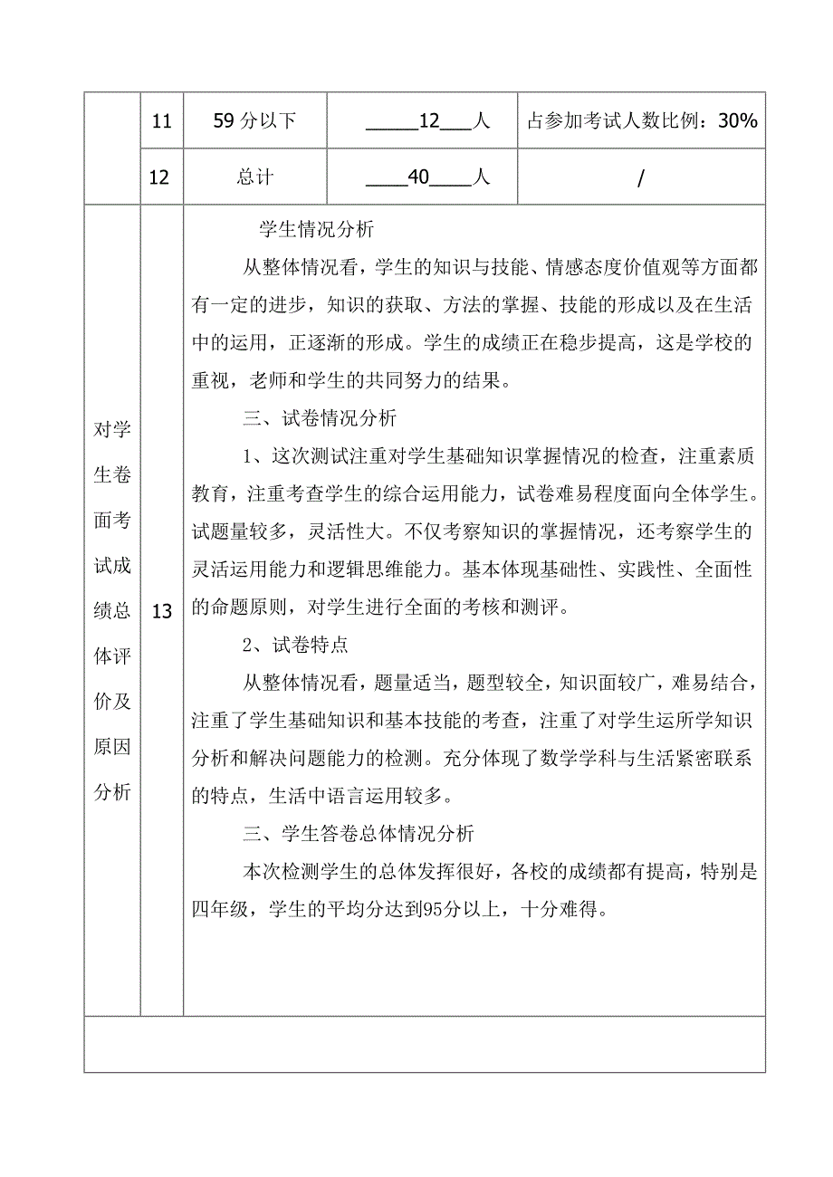 期末考试成绩分析表 .doc_第2页