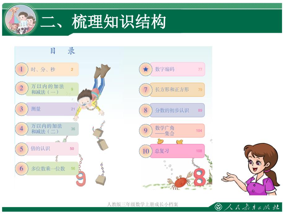 人教版三年级数学上册成长小档案课件_第3页