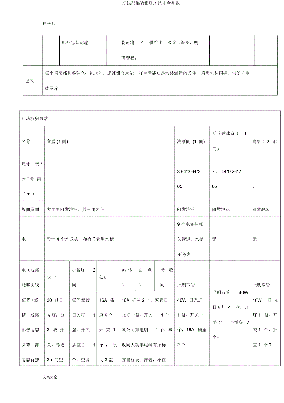 打包型集装箱房屋技术全参数.docx_第4页