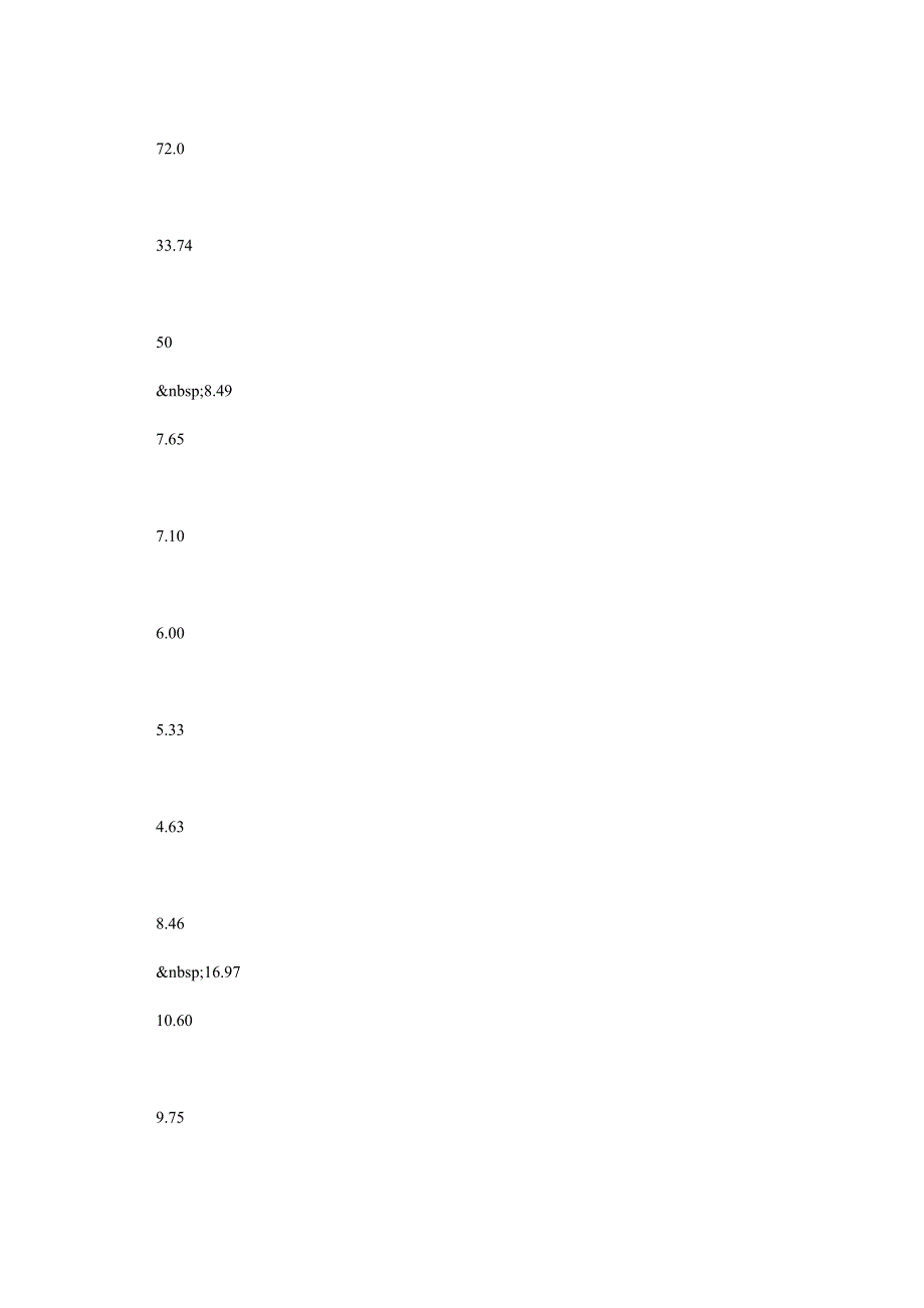 冷冻鱼糜生产工艺的改进_第4页