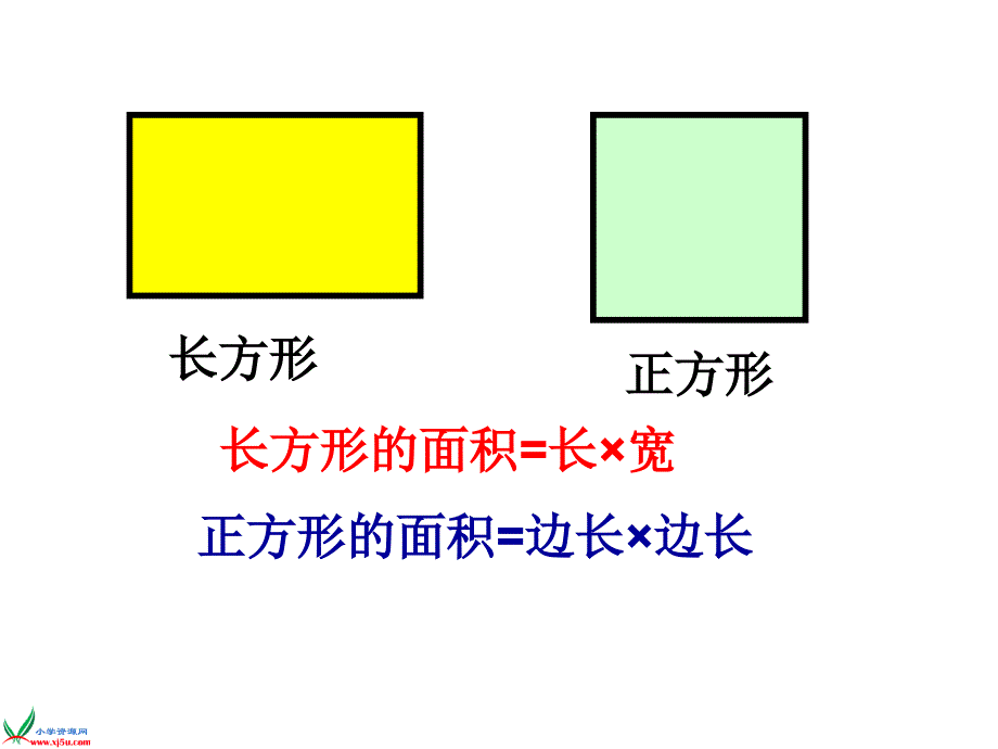 《平行四边形的面积》PPT课件_第1页