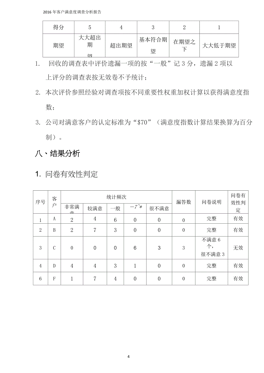 (完整版)客户满意度调查分析报告_第4页