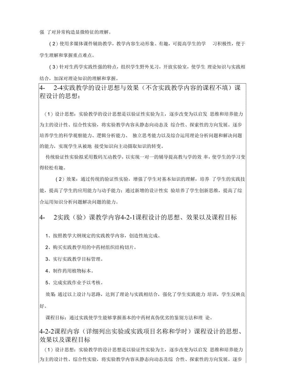 平凉医学高等专科学校生药学精品课程申报表-武喜宏1.docx_第5页