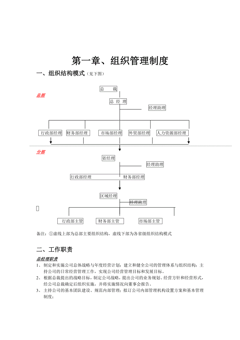 XX饮料公司管理制度汇编_第2页