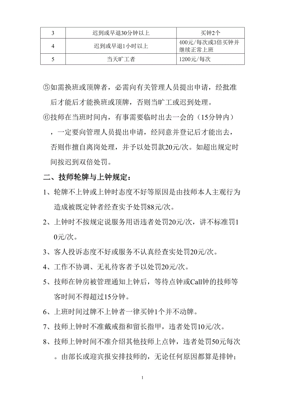 5-足疗技师管理制度（天选打工人）.docx_第2页