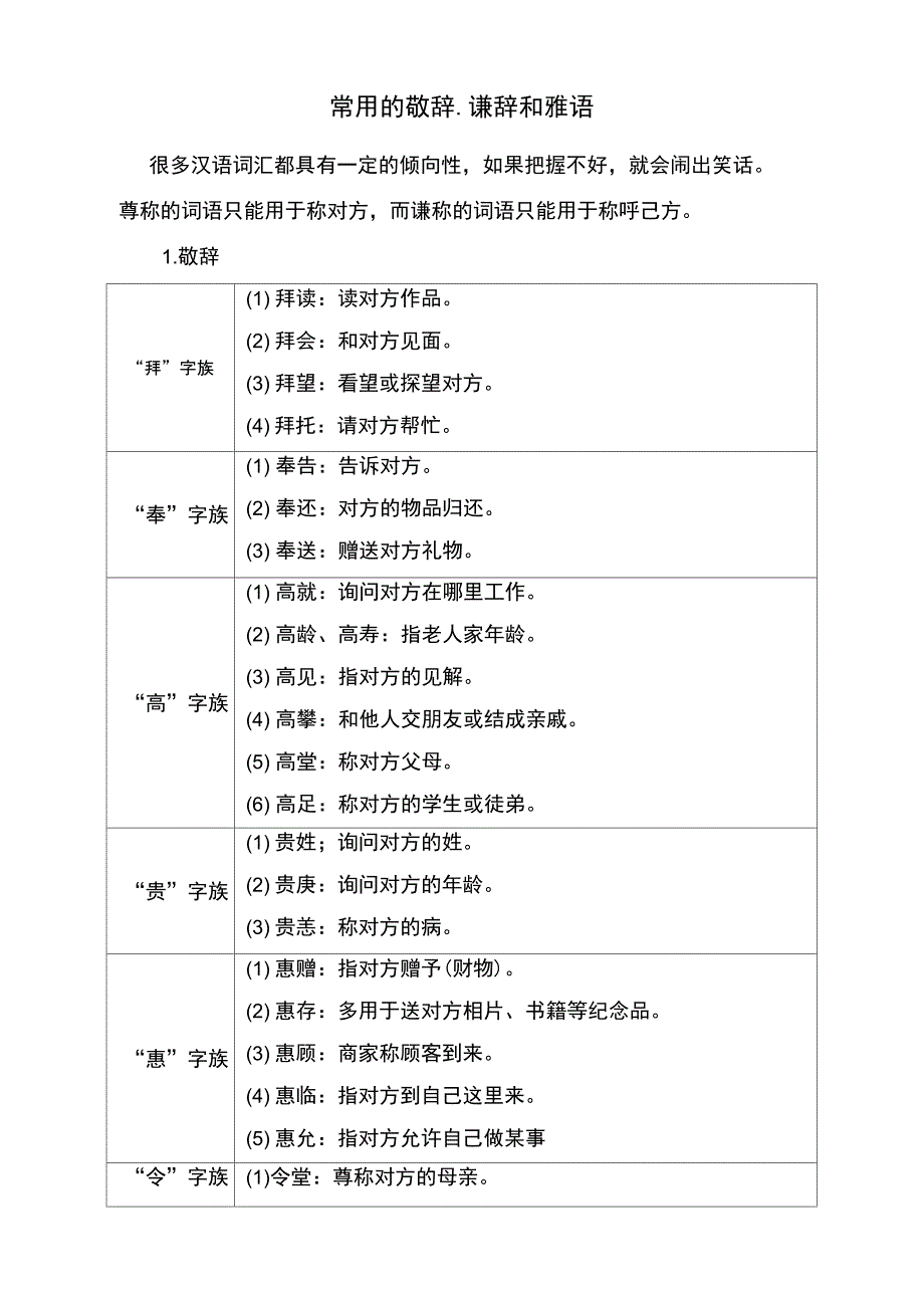 常用的敬辞谦辞和雅语_第1页