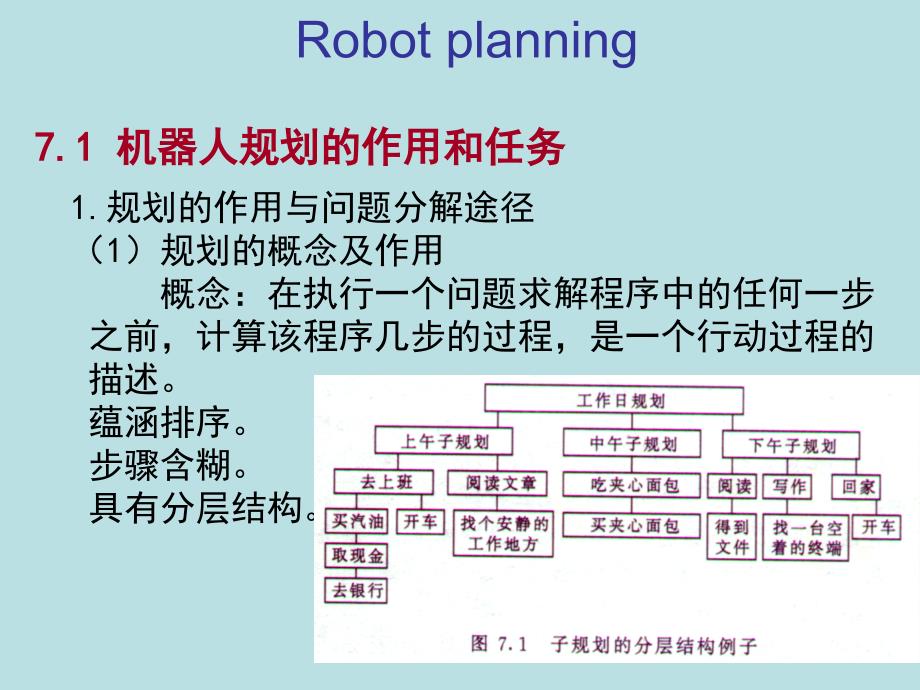 第七章机器人规划_第3页