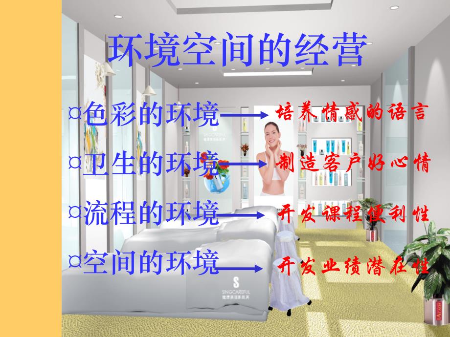 美容院经营培训管理_第3页