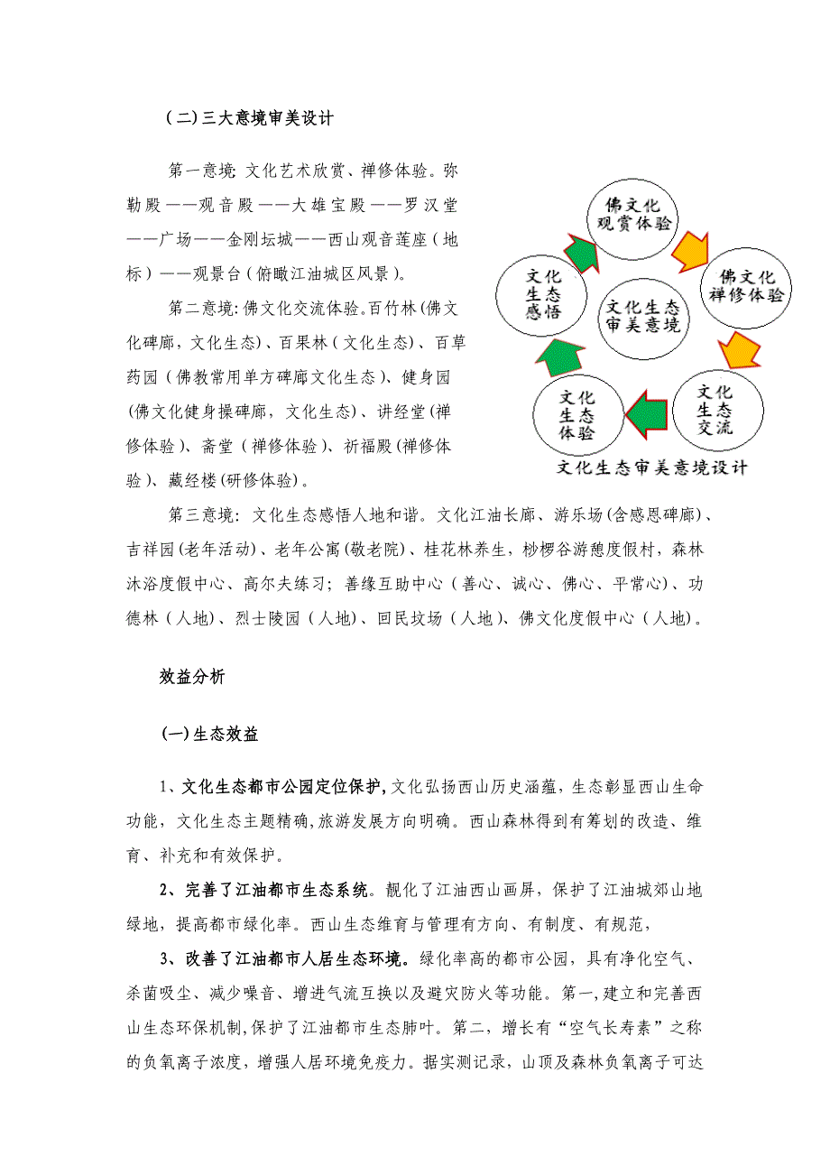 江油佛文化生态公园设计理念_第2页