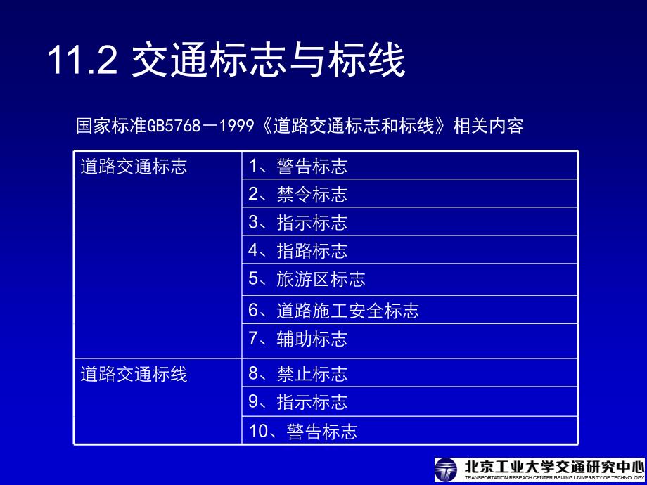 交通工程学电子课件第11章交通管理与控制_第3页