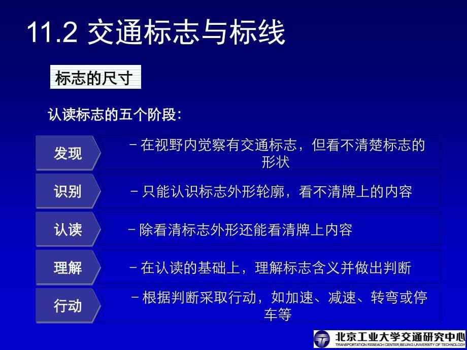 交通工程学电子课件第11章交通管理与控制_第5页