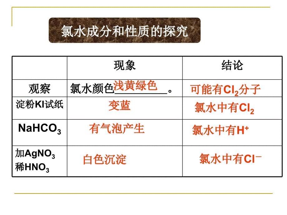 氯水成分与性质的探究_第5页