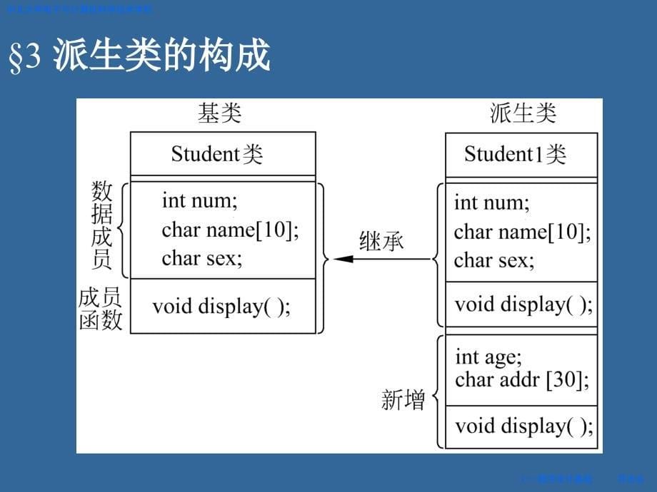 c++12继承与派生_第5页