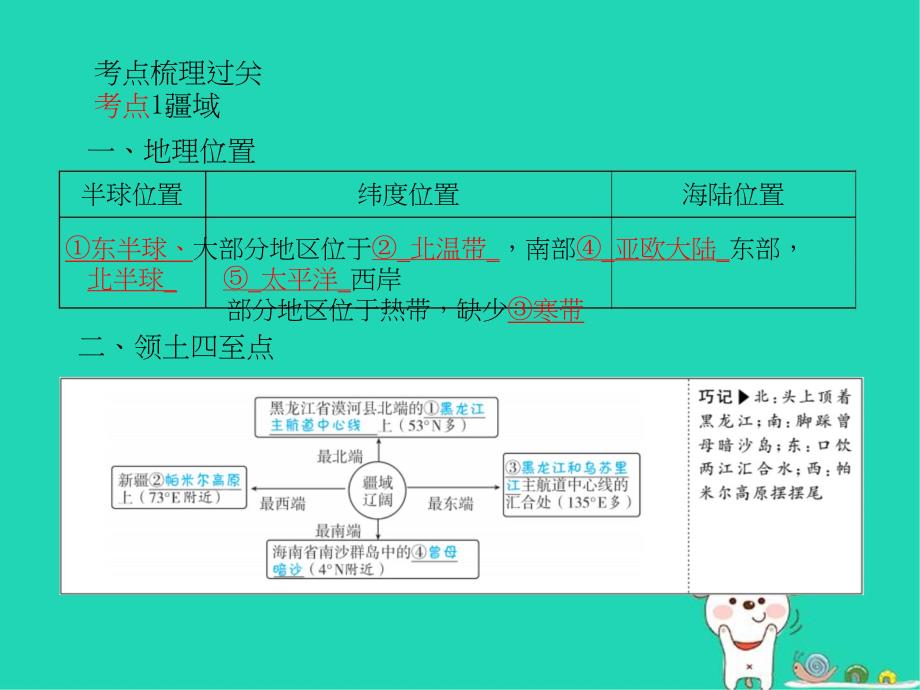 (临沂专版)2018年中考地理-第一部分-系统复习-成绩基石-八上-第一章-从世界看中国课件.doc_第2页