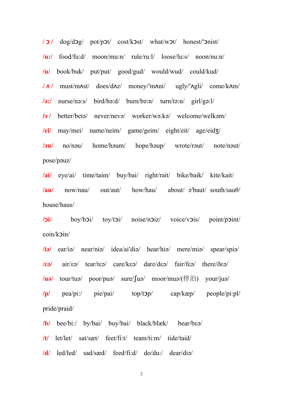 国际音标练习题.doc_第2页