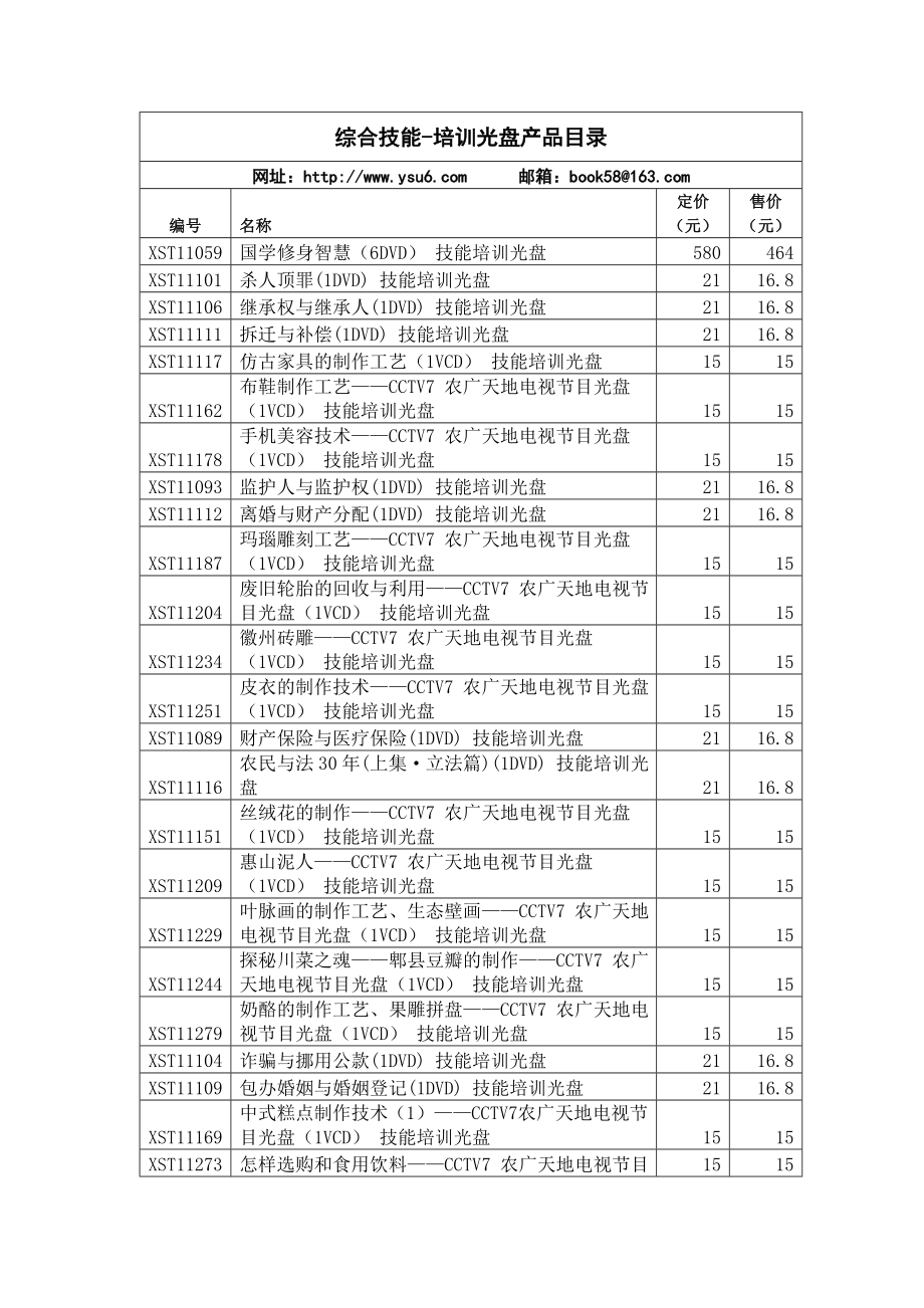 综合技能-培训光盘产品目录_第1页