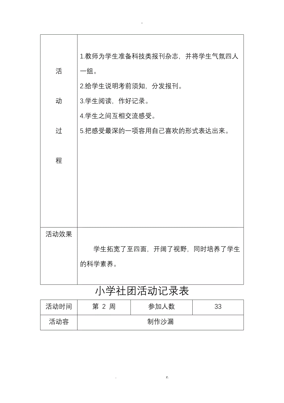 趣味科学社团教学计划记录、总结_第3页