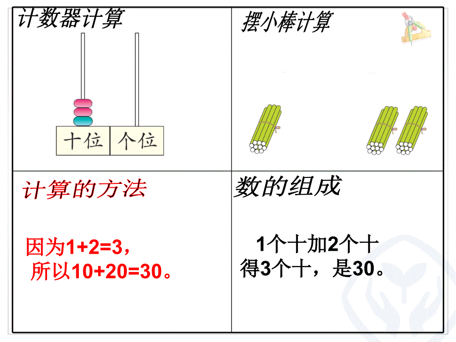 整十数加、减整十数000 (2)_第4页