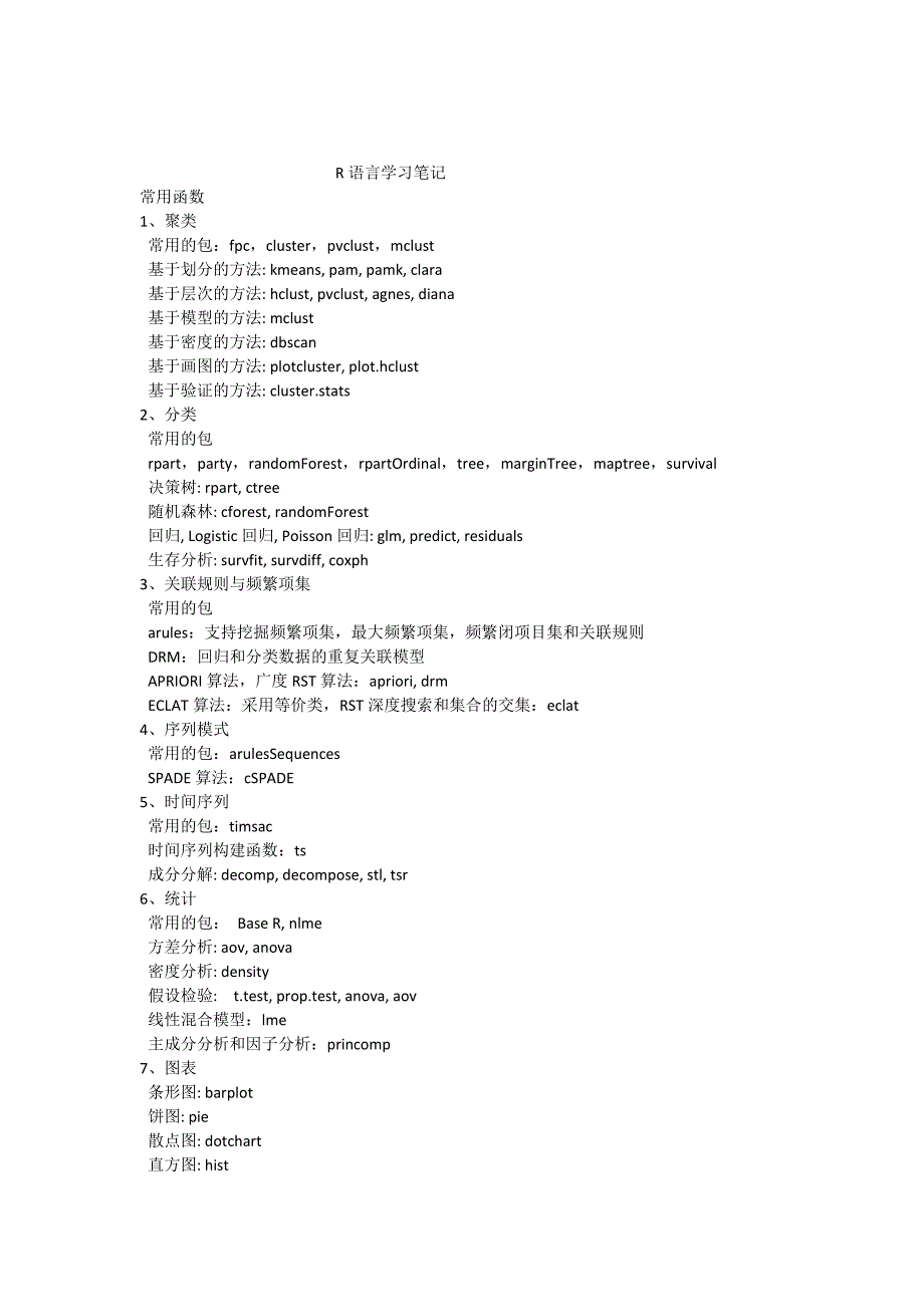 R语言笔记常用函数统计分析数据类型数据操作帮助安装程序包R绘图_第1页