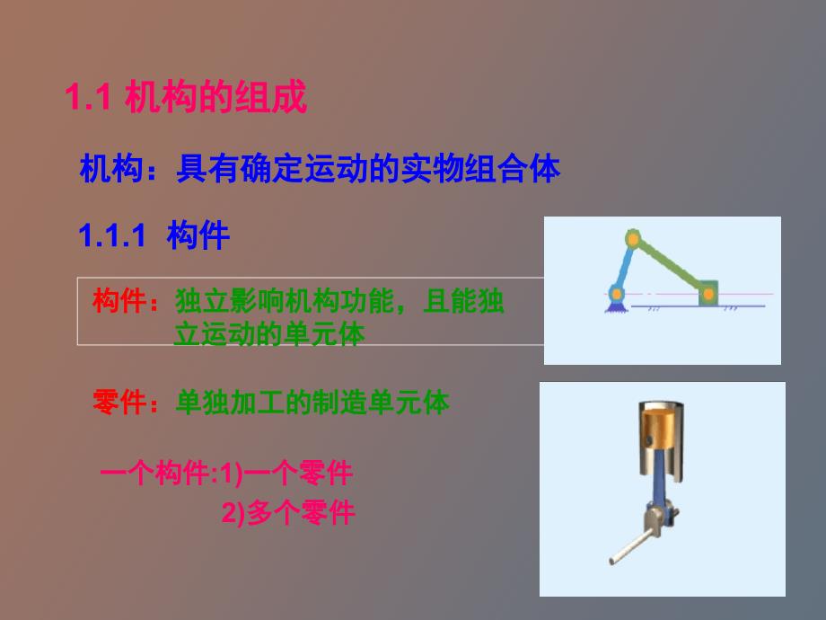 机构的组成与结构_第2页